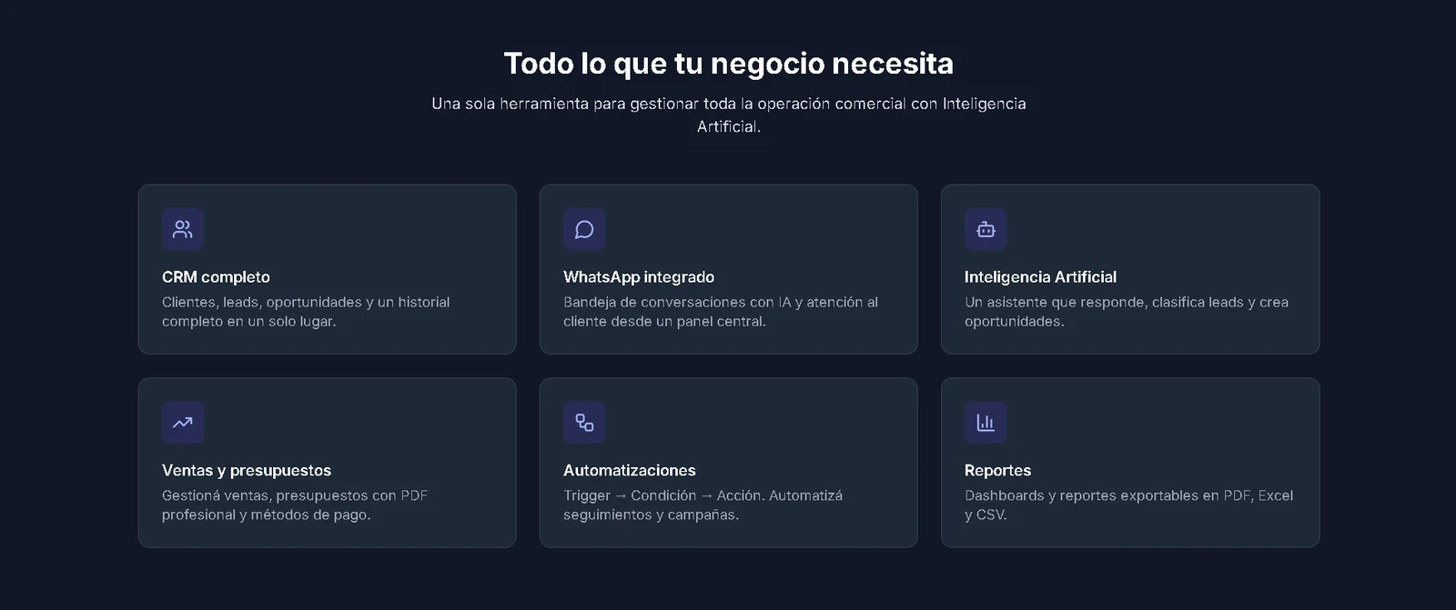 Funcionalidades del CRM: clientes, WhatsApp, IA y reportes